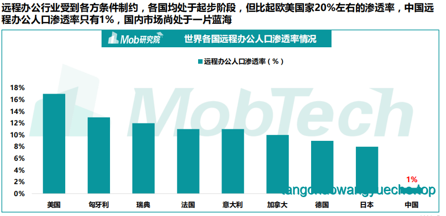 国家定了，要让大家系统性涨工资：中国薪资增长与行业变革洞察